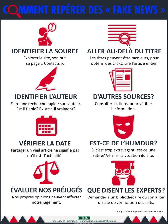 comment ne pas se faire avoir