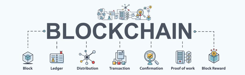 schéma blockchain